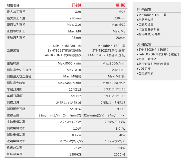 BWIN·必赢(中国)唯一官方网站