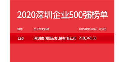 必赢国际荣登“2020深圳企业500强”榜单