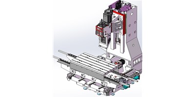 CNC加工中心的基本组成部分是什么？？？？？