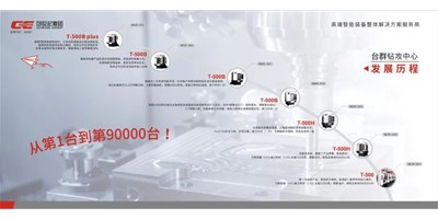 匠心品质，，，，，，，，卓越特殊 — 必赢国际精机钻铣加工中心